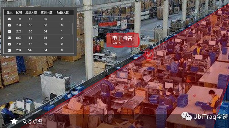 立体仓库维护保养标准规范