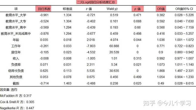 重型货架每层承重标准解析：如何确保仓储安全高效**