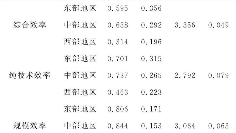 小型冷链立体仓库：成本构成与选购要点