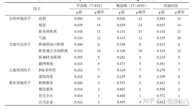成都穿梭车货架：高效仓储解决方案的解析