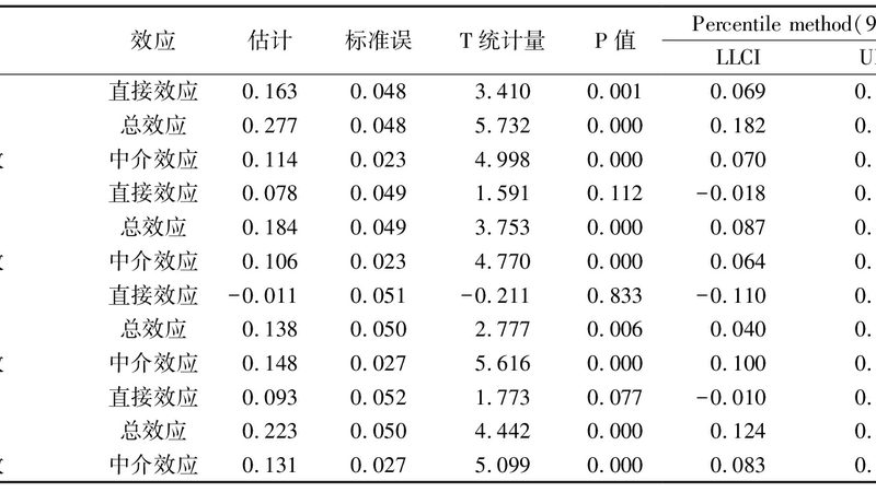 高密度穿梭式货架：尺寸标准与选型要点